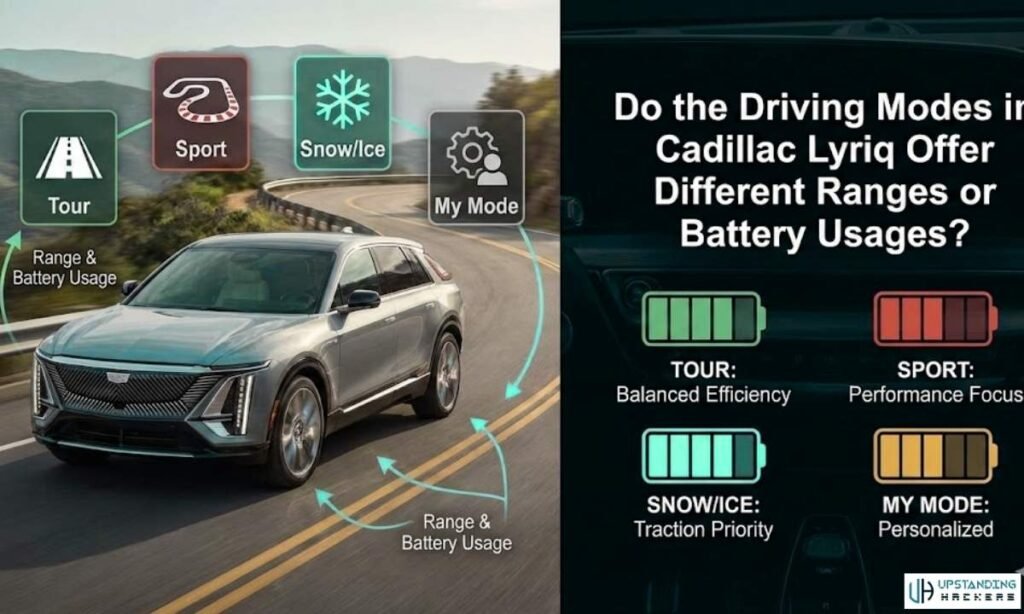 Do the Driving Modes in Cadillac Lyriq Offer Different Ranges or Battery Usages?