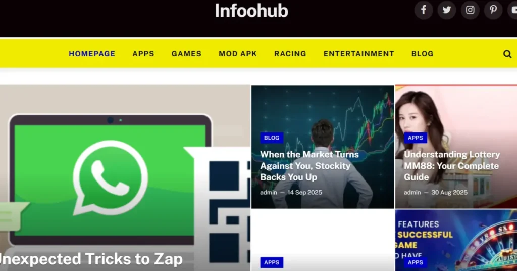 infoohub org: A Digital Platform for Information Access