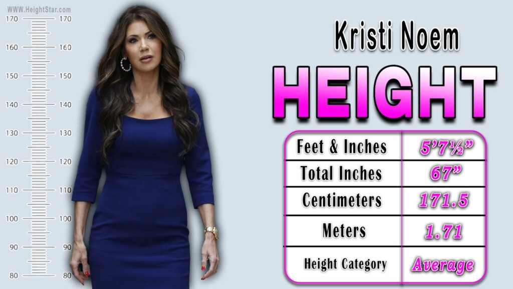 Kristi Noem Height: What We Know and Why It Matters